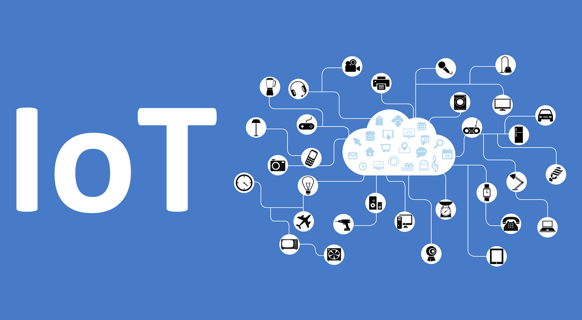 IoT – Internet rzeczy