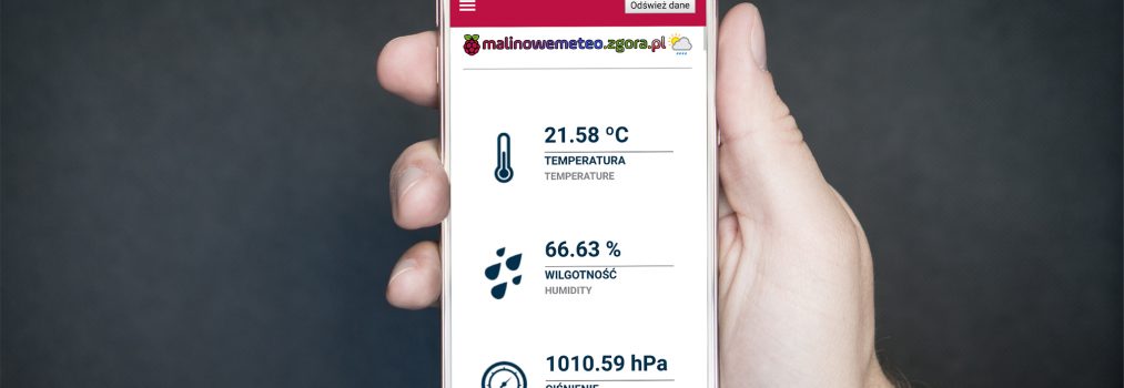 Malinowe meteo – strona z danymi meteo