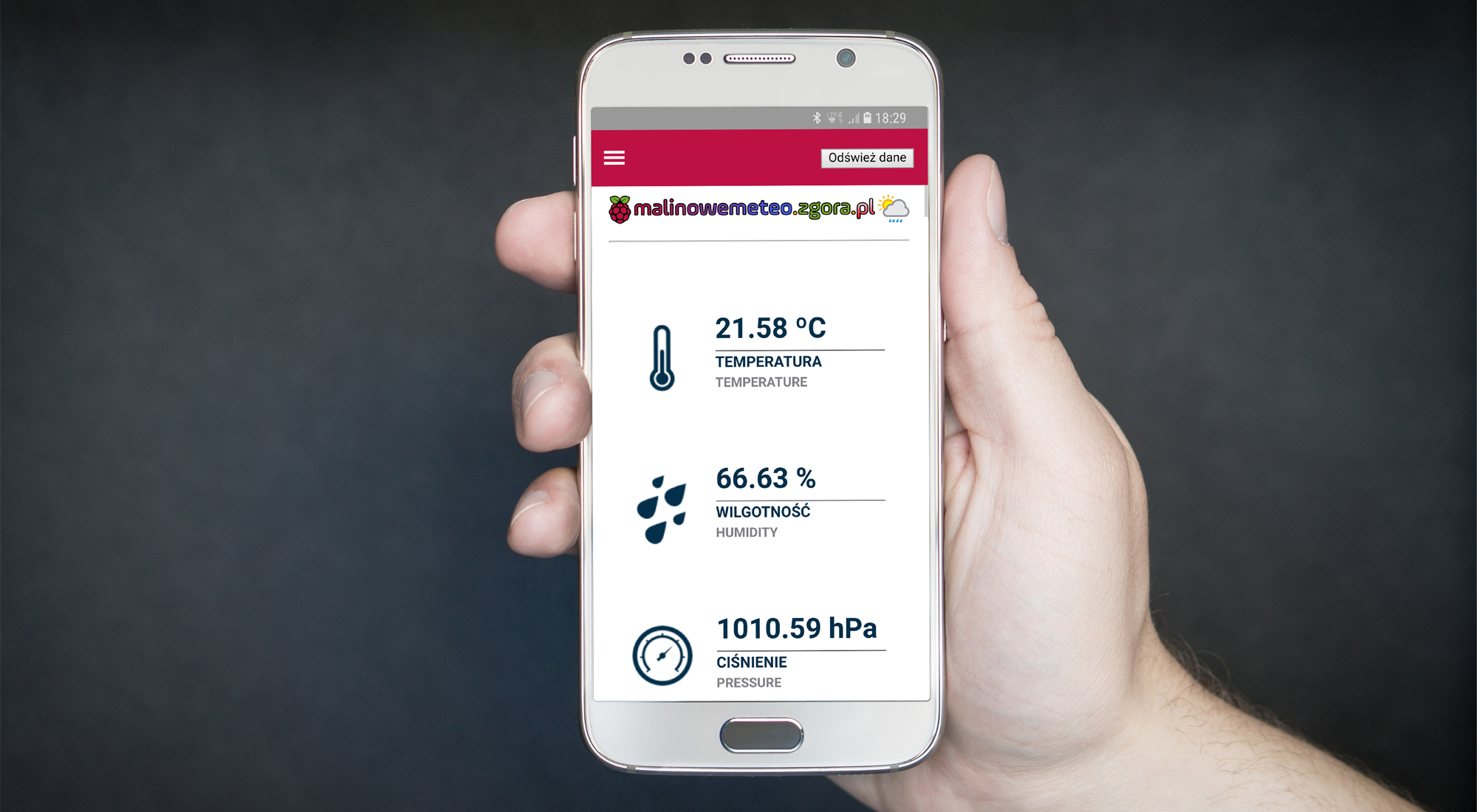 Malinowe meteo – strona z danymi meteo